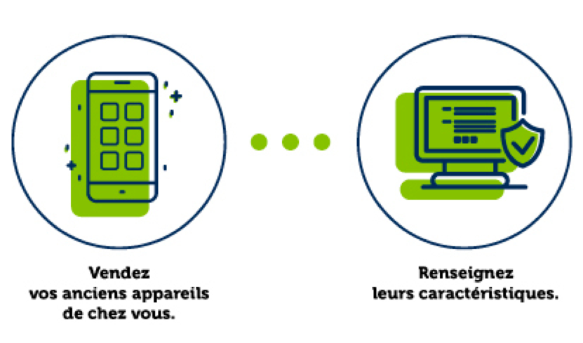 Vendez vos anciens appareils chez nous, renseignez leurs caractéristiques